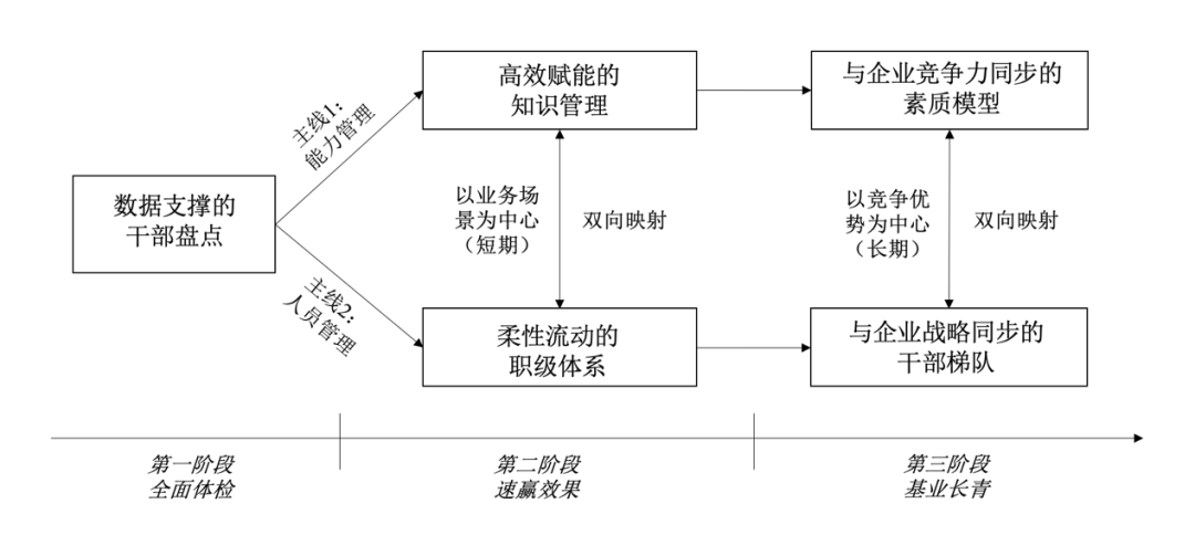 产品经理，产品经理网站